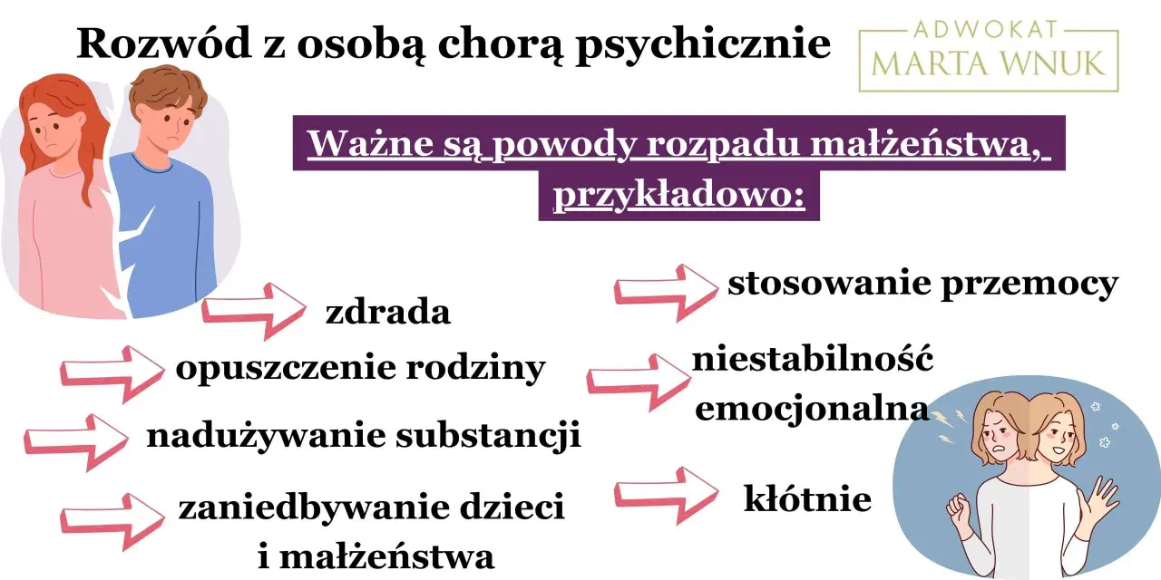 Rozwód z osobą chorą psychicznie: przyczyny rozpadu małżeństwa, np. zdrada, przemoc, niestabilność emocjonalna. Leczenie psychiatryczne a rozwód.