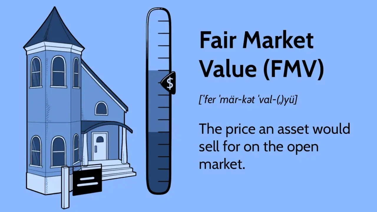 A house with a thermometer indicating its fair market value, representing the price an asset would sell for on the open market.