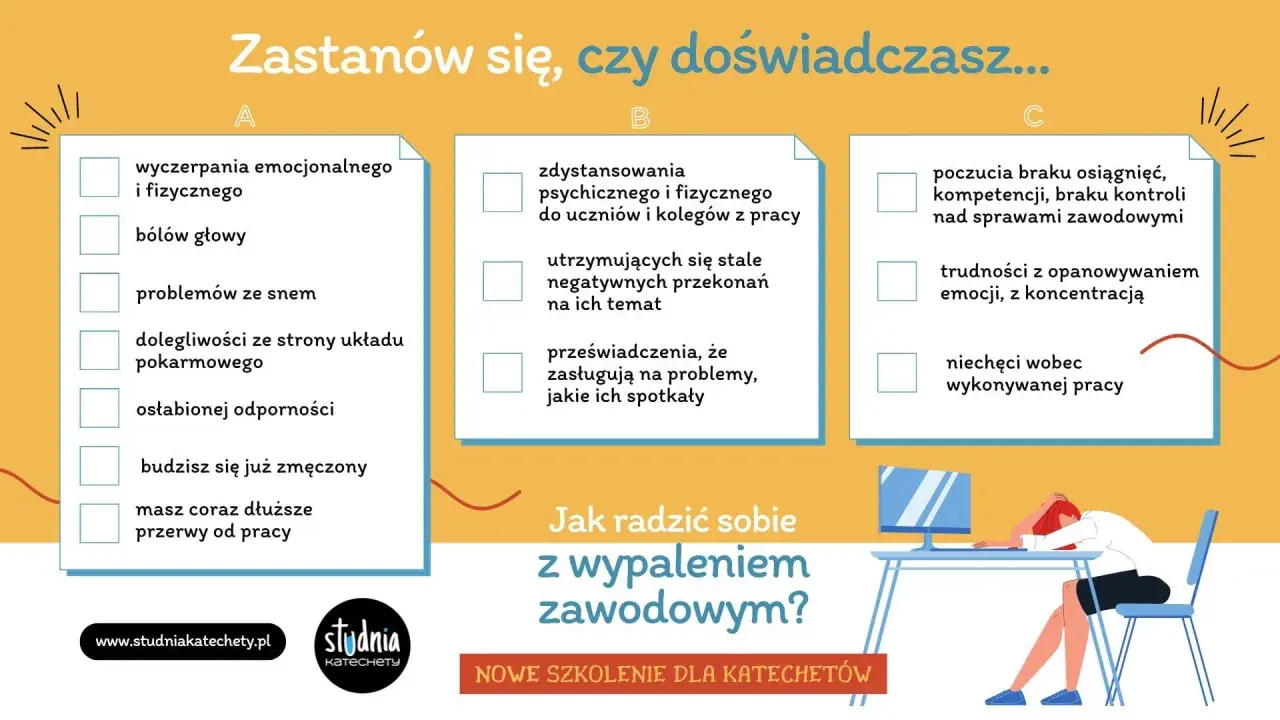 Zastanów się, czy doświadczasz wypalenia zawodowego. Grafika przedstawia objawy i pytania pomocne w diagnozie, jak sobie radzić z tym problemem.