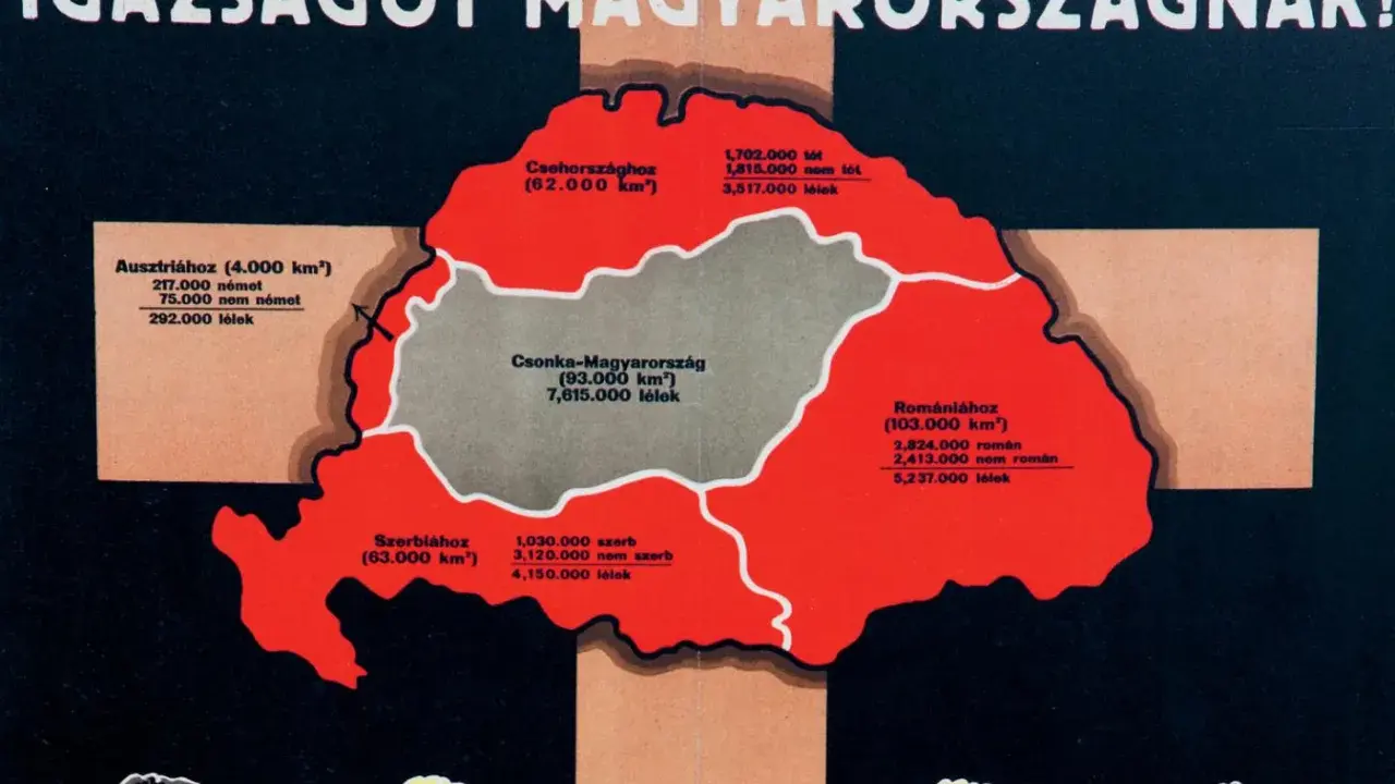 Mapa przedstawiająca okrojoną Węgry po traktacie w Trianon, z zaznaczonymi utraconymi terytoriami i ludnością.