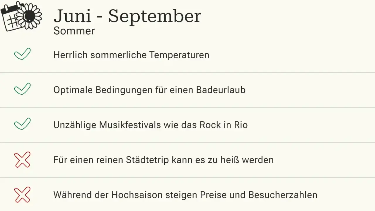 Juni-September: Sommer in Lissabon. Herrlich warm, ideal für Strandurlaub & Festivals, aber heiß für Städtetrips. Hochsaison!