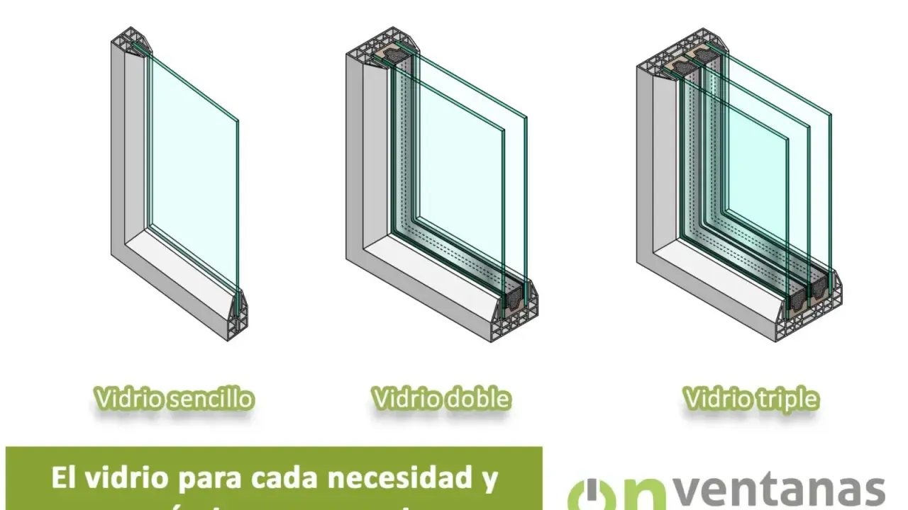 Comparativa de vidrio sencillo, doble y triple. La diferencia de precio del cristal bajo emisivo aumenta con cada capa.