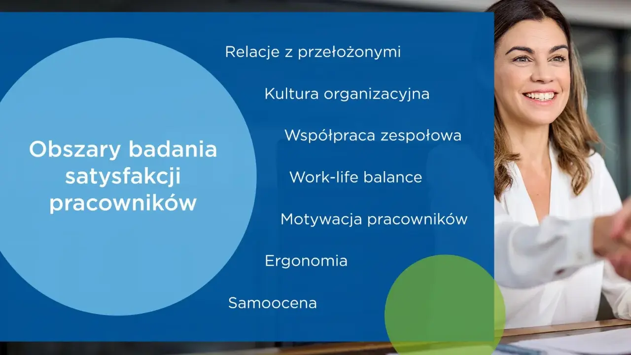 Obszary badania satysfakcji pracowników: relacje, kultura, współpraca, work-life balance, motywacja, ergonomia, samoocena. To klucz do sukcesu.