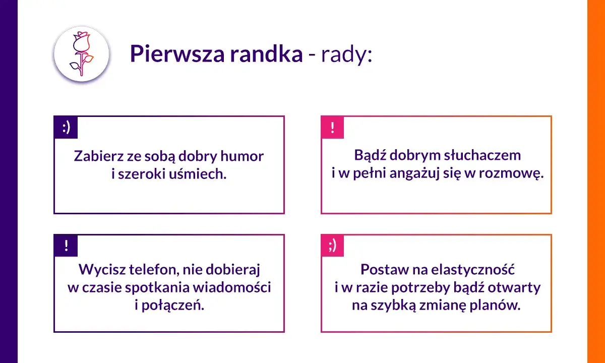 Co to jest randka? Definicja, cele i savoir-vivre na udane spotkanie