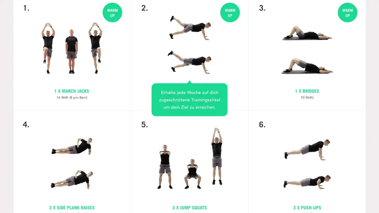 Sechs Übungen für ein effektives Bauchmuskeltraining: March Jacks, Plank-Varianten, Bridges, Jump Squats und Push-Ups.