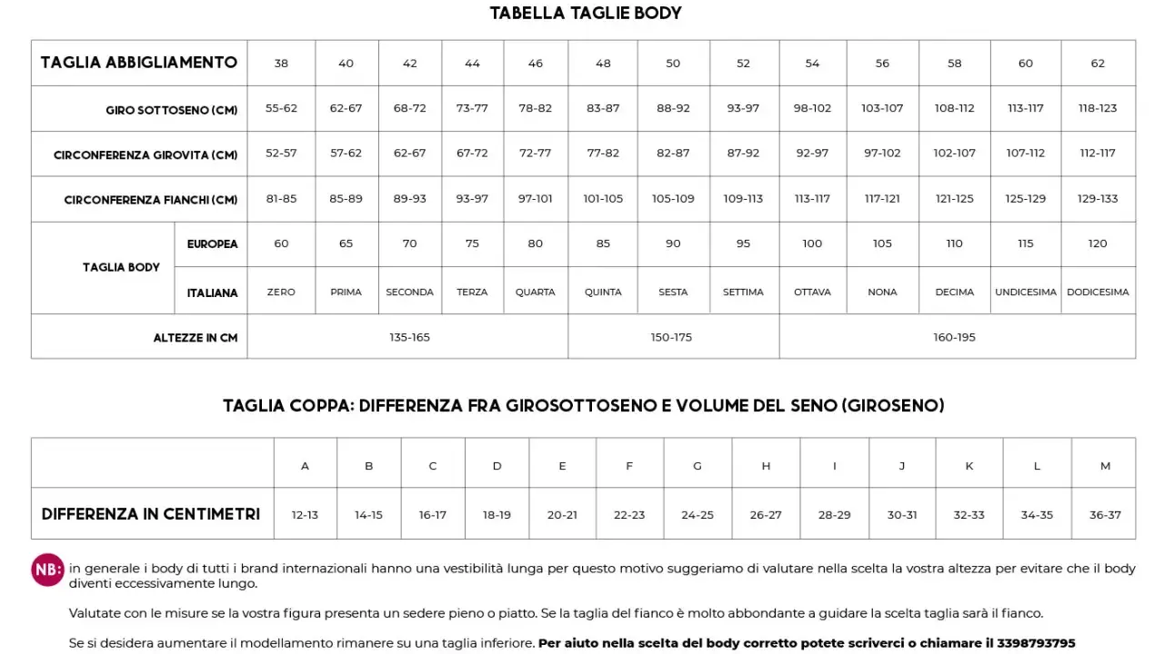 Tabella taglie body: taglia 2c reggiseno a cosa corrisponde? Trova le misure per girosottoseno, girovita, fianchi e altezza.