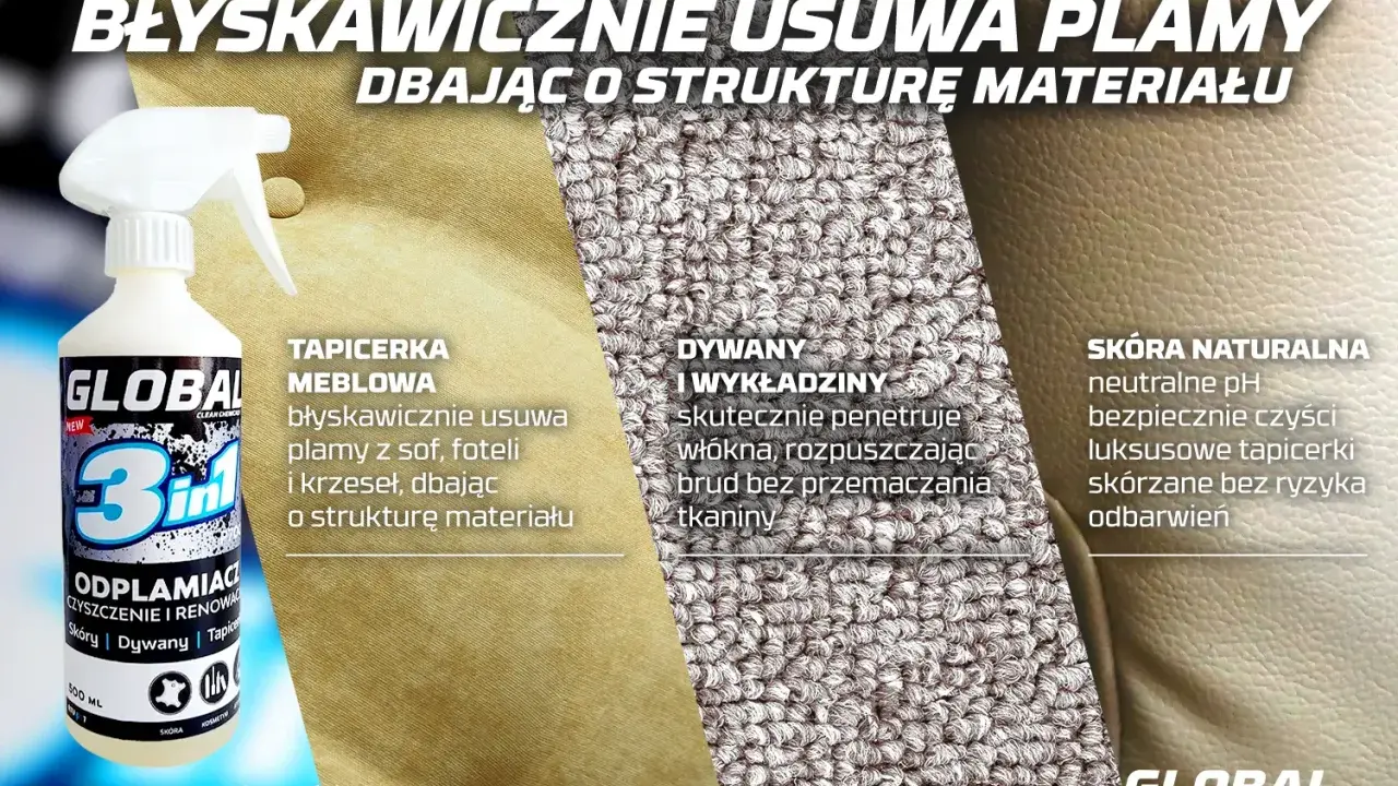 Butelka odplamiacza Global 3w1 na tle próbek tapicerki, dywanu i skóry.