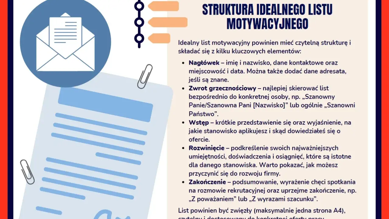 Struktura idealnego listu motywacyjnego: nagłówek, zwrot grzecznościowy, wstęp, rozwinięcie, zakończenie. Klucz do sukcesu w pisaniu listu motywacyjnego.