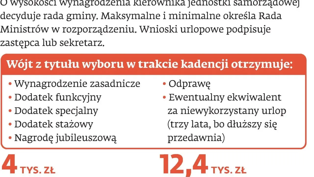 Wójt może otrzymać ekwiwalent za niewykorzystany urlop, nawet po trzech latach. To część wynagrodzenia samorządowców.