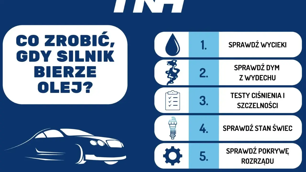 Co zrobić, gdy silnik bierze olej? Sprawdź wycieki, dym z wydechu, ciśnienie, świece i pokrywę rozrządu. Unikaj przepalonego oleju.