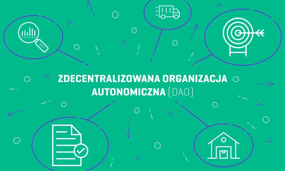 Zdecentralizowana organizacja autonomiczna (DAO) to przyszłość zarządzania. Ikony symbolizują analizę, logistykę, cele, dokumenty i siedzibę.