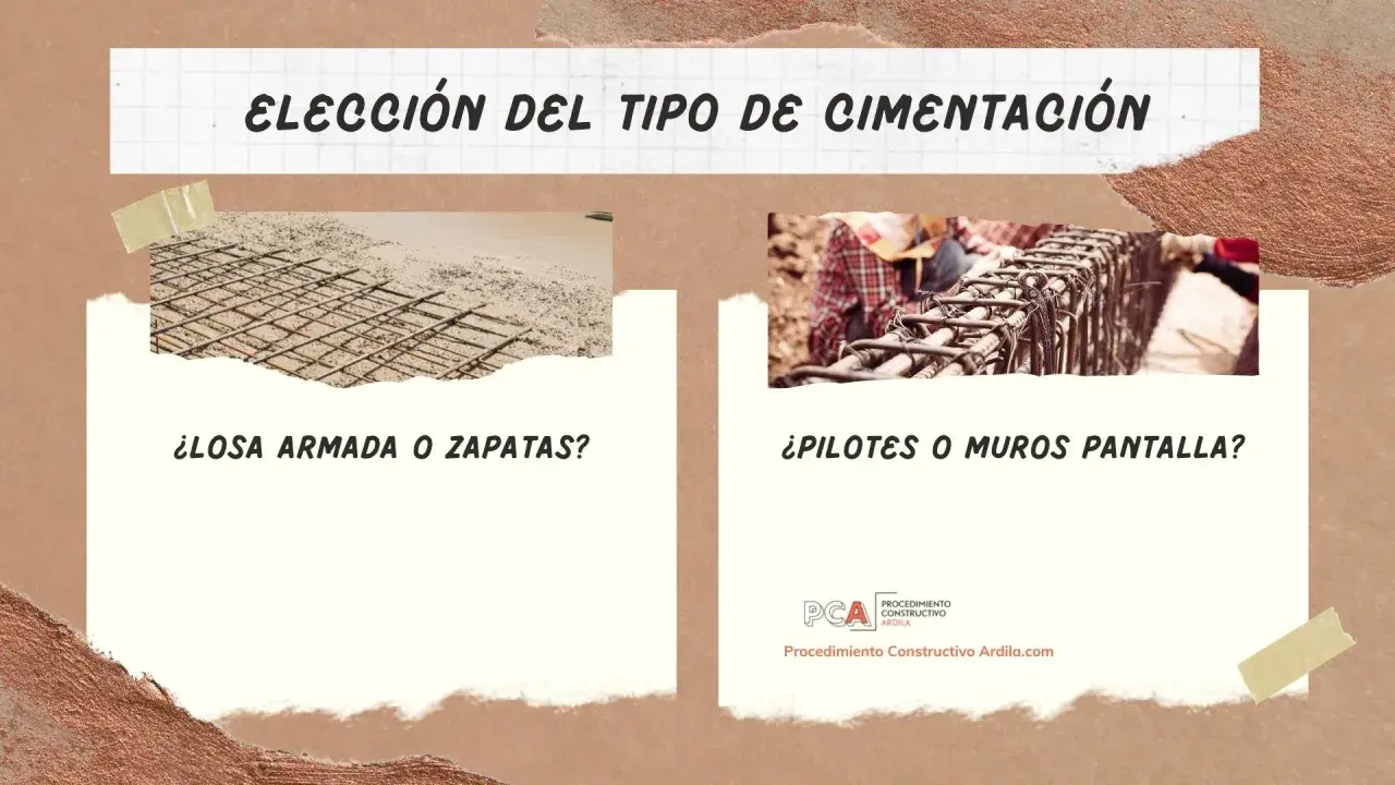 Rejillas de hormigón armado listas para cimentación, comparando losa armada vs. zapatas y pilotes vs. muros pantalla.