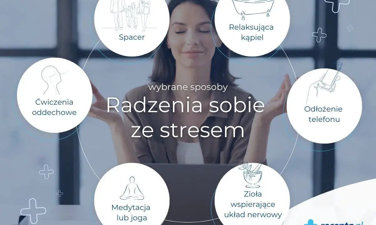 Kobieta medytuje, otoczona grafikami: spacer, kąpiel, odłożenie telefonu, zioła, medytacja/joga, ćwiczenia oddechowe. To sposoby na radzenie sobie ze stresem.