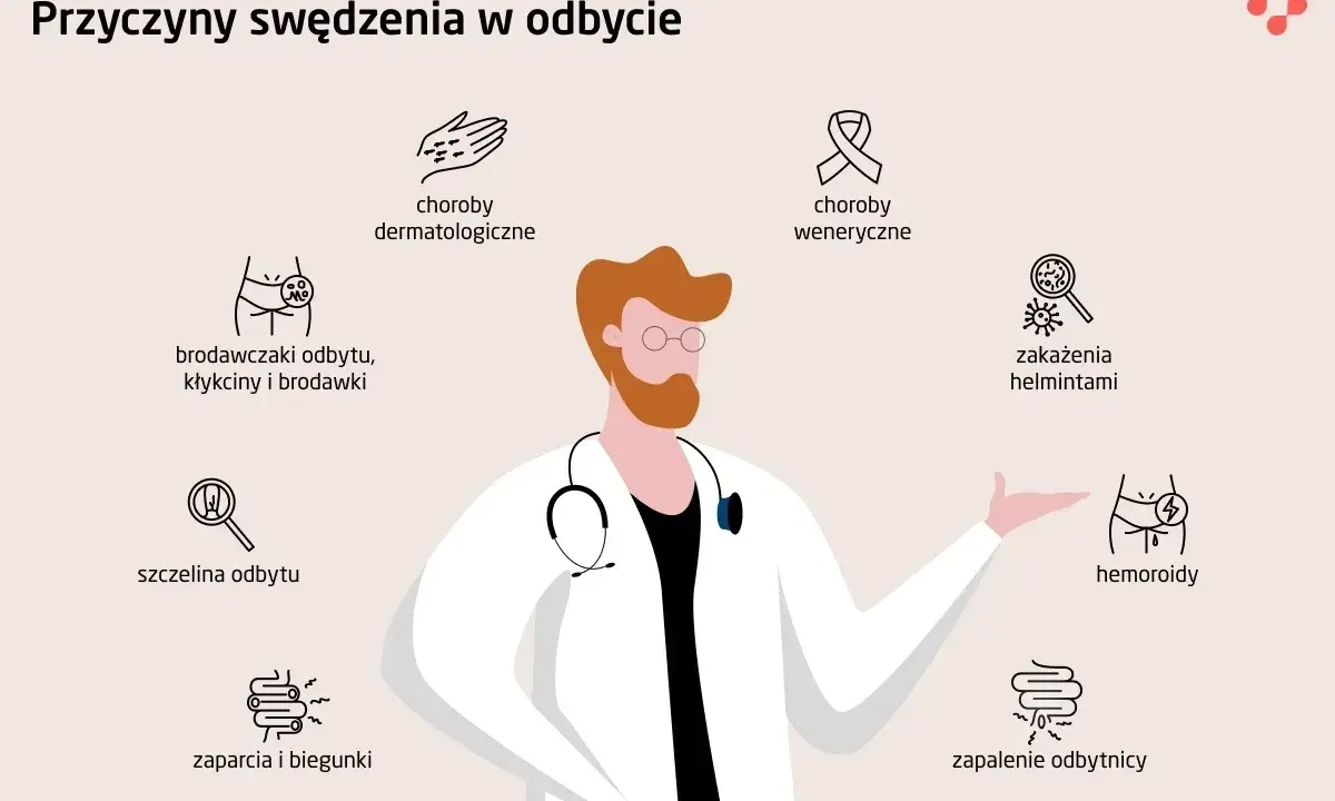 Lekarz omawia przyczyny swędzenia odbytu, w tym hemoroidy, zaparcia i biegunki, które mogą wymagać leczenia domowego.