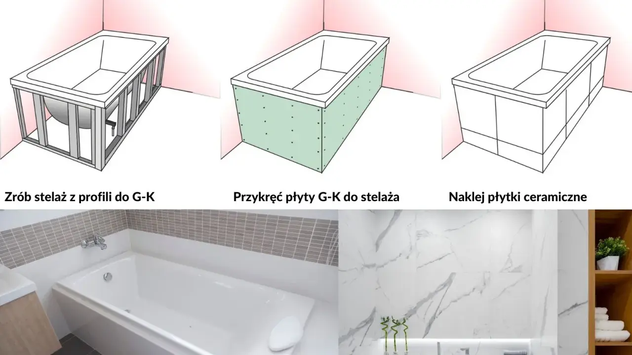 Instrukcja budowy zabudowy wanny: stelaż, płyty G-K, płytki ceramiczne. Dwie nowoczesne łazienki z wanną zabudowaną.