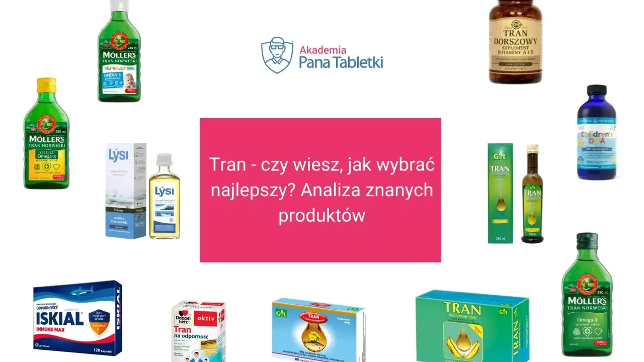 Kolaż butelek i opakowań tranów różnych marek, z różowym prostokątem z tekstem.