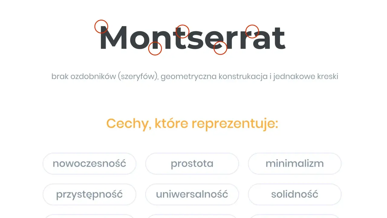 Montserrat – czcionka do wycinania, bezszeryfowa, geometryczna, prosta i czytelna.