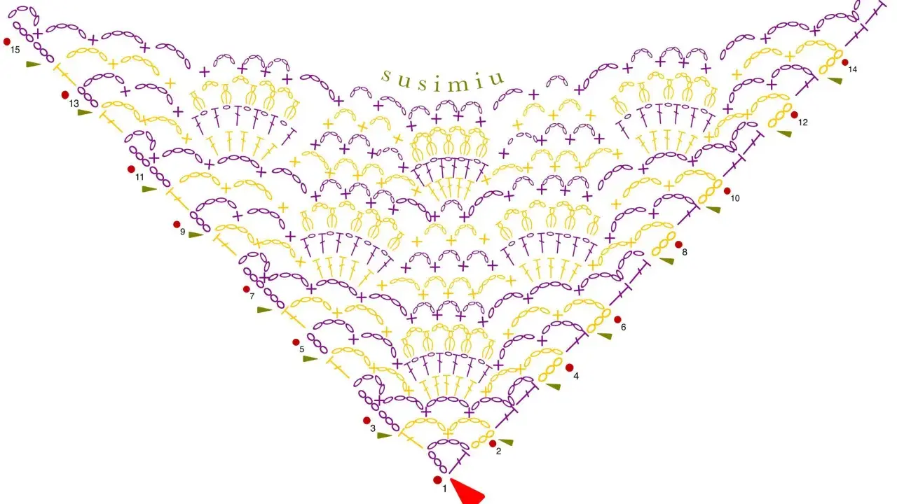 Diagrama de patrones de chal a crochet para imprimir, con símbolos de puntos y números de fila.