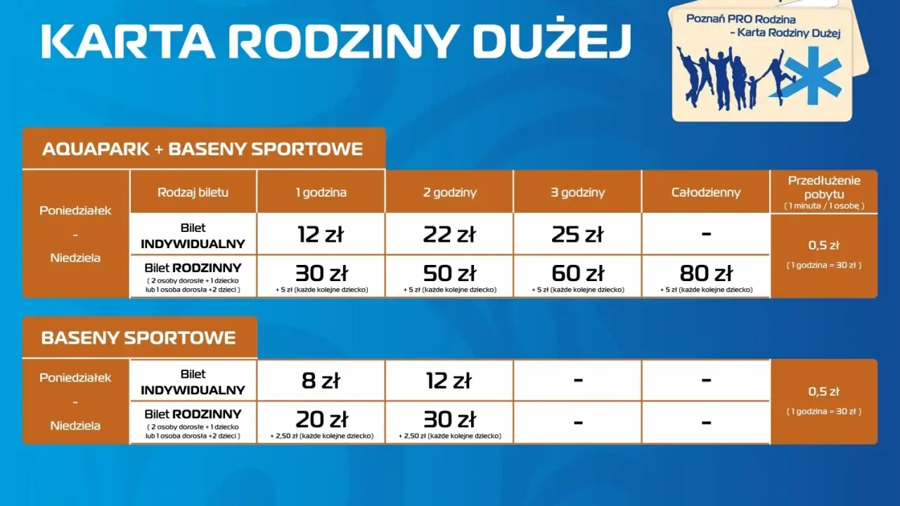 Cennik Karty Rodziny Dużej w Poznaniu. Sprawdź termy maltanskie cennik dla aquaparku i basenów sportowych.