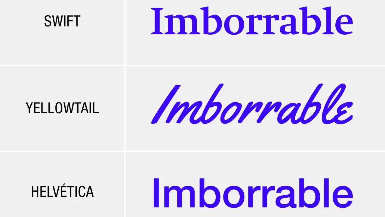 Comparativa de tipos de letras para carteles: Swift, Yellowtail y Helvética, mostrando la palabra "Imborrable" en cada estilo.