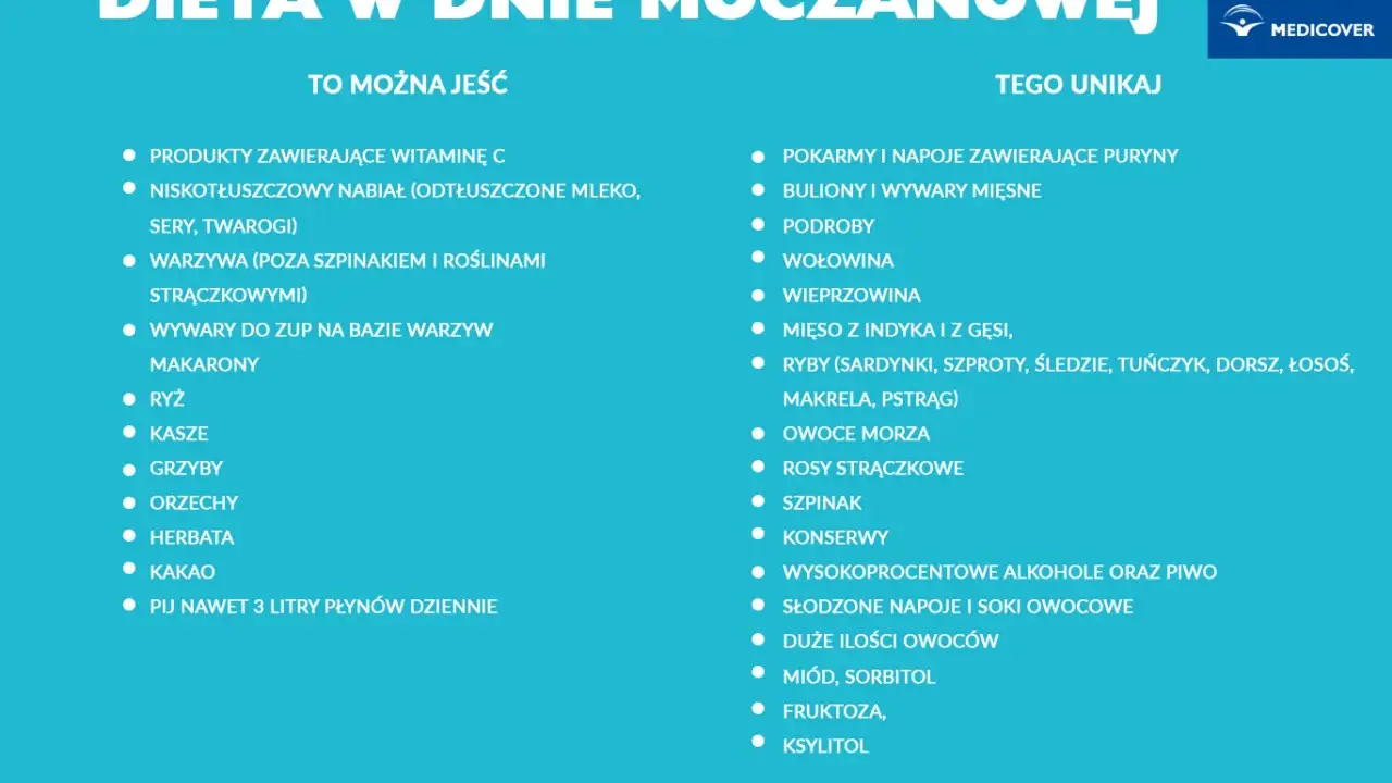 Dieta w dni moczanowej: co jeść (warzywa, ryż, kasze, orzechy) i czego unikać (puryny, podroby, słodzone napoje).
