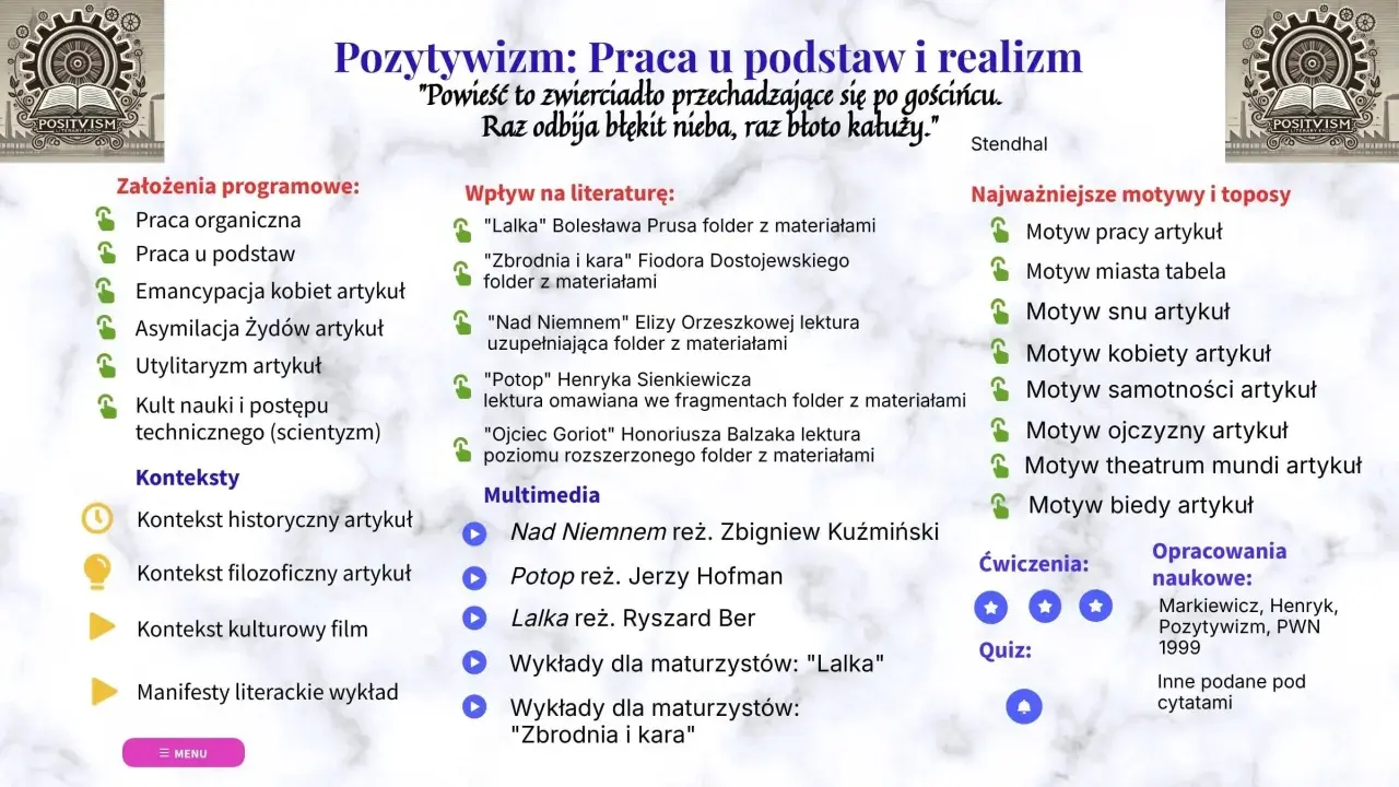 Pozytywizm: Praca u podstaw i realizm. Lista założeń, wpływów literackich, motywów, kontekstów i multimediów.