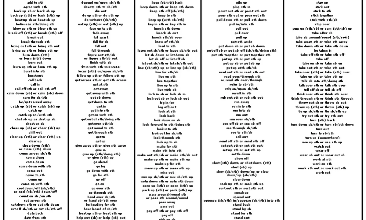 Phrasal verbs B2: lista czasowników frazowych do nauki. Pomaga w opanowaniu angielskiego na poziomie B2.
