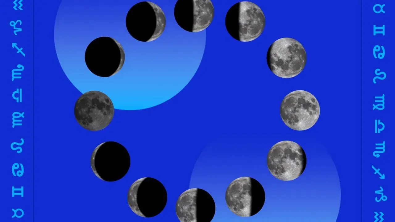 Cykl faz księżyca, od nowiu do pełni, ułożony w okrąg. Symbolika astrologiczna, w tym znak Skorpiona, sugeruje głębokie transformacje, jak księżyc w 8 domu.