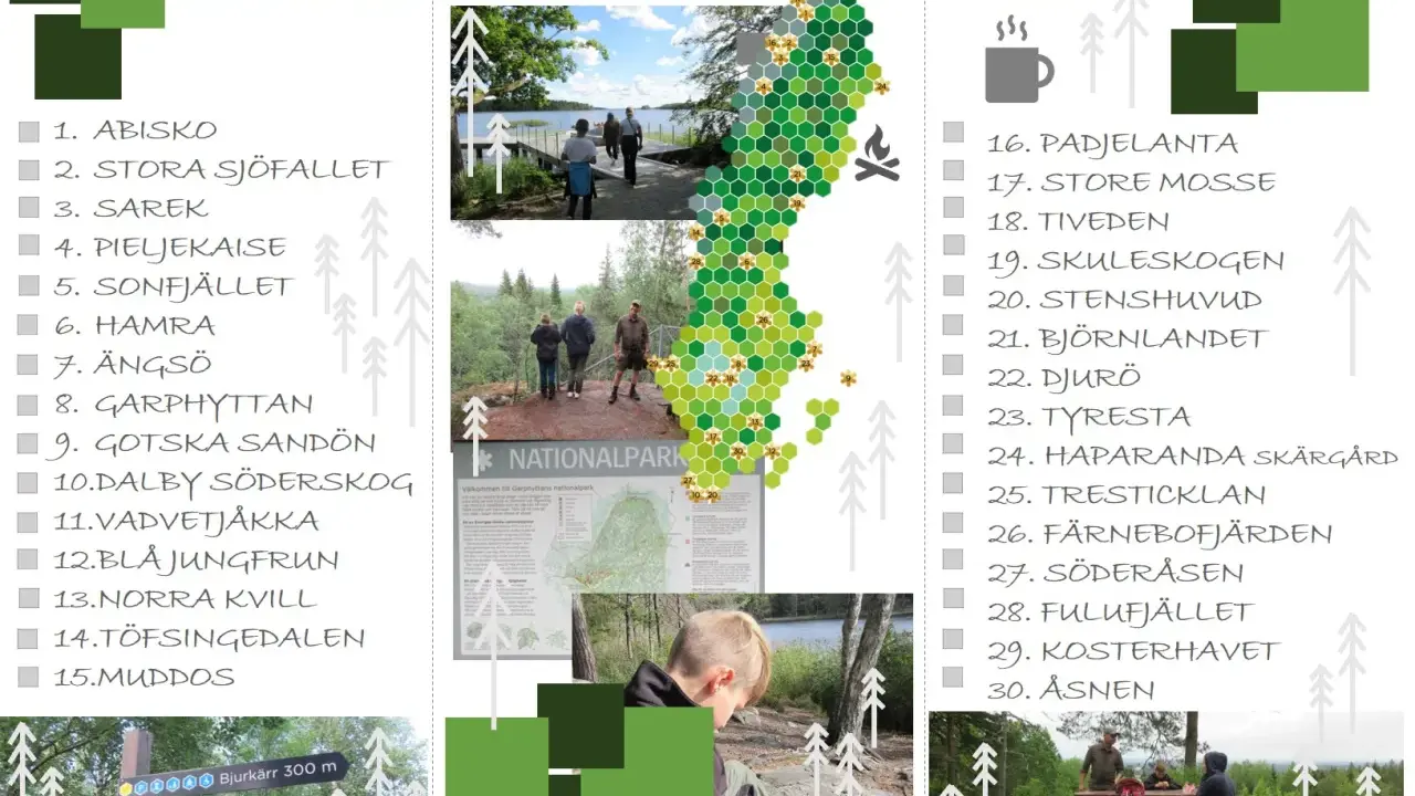 En lista över nationalparker i Sverige, med bilder från besök. Perfekt för att planera din nästa tur i Sveriges nationalparker.