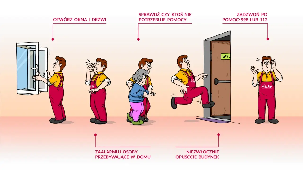 Instrukcja postępowania w przypadku wycieku gazu: otwórz okna, zaalarmuj domowników, sprawdź, czy ktoś nie potrzebuje pomocy, zadzwoń pod 112 i niezwłocznie opuść budynek.