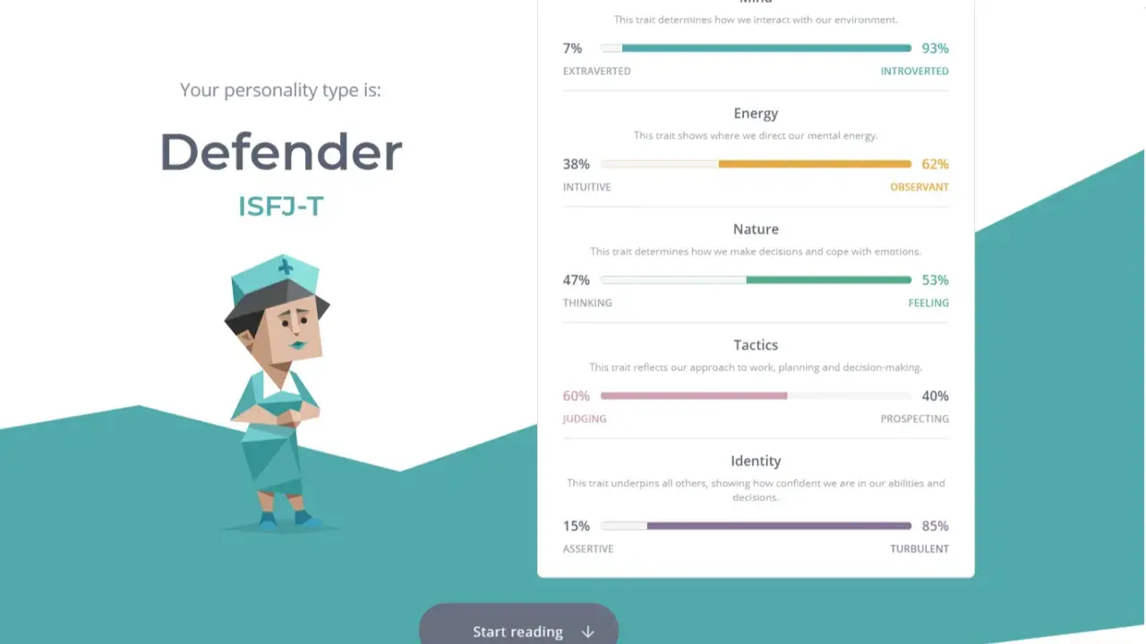 ISFJ: Najczęstszy typ osobowości. Odkryj kim jesteś!
