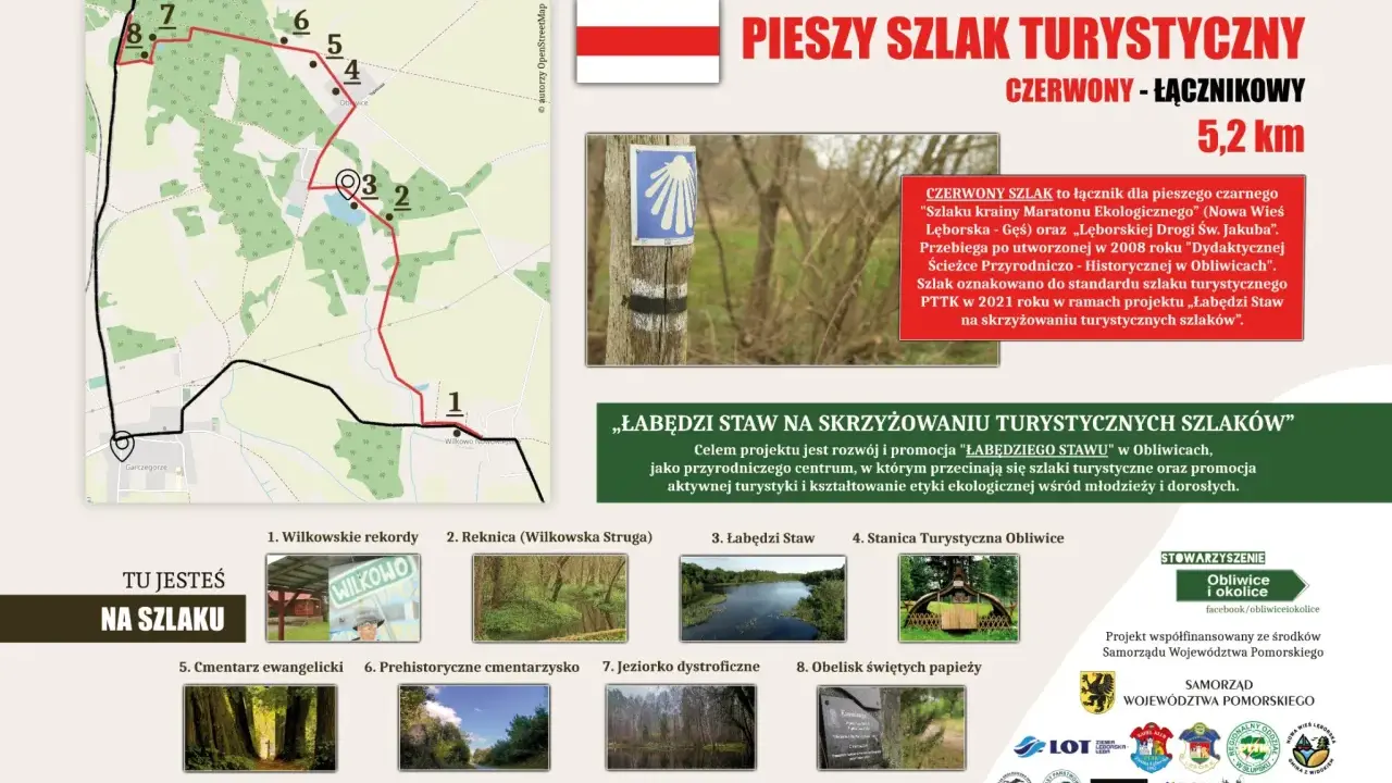 Czerwony szlak: trudny czy główny? Prawda o oznakowaniu PTTK
