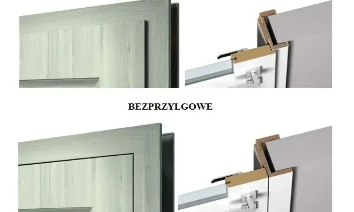 Dwa rodzaje futryn, przygłowa i bezprzygłowa, pokazane na zbliżeniach.
