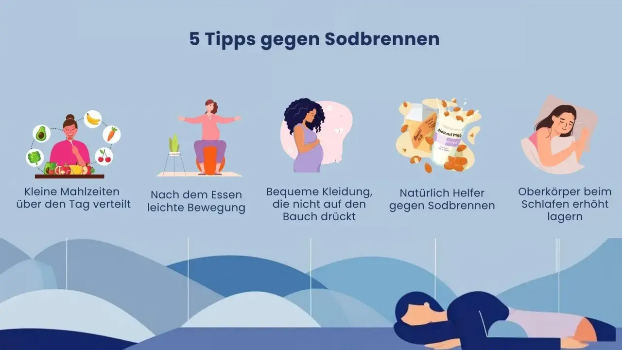 Tipps gegen Sodbrennen in der Schwangerschaft: Kleine Mahlzeiten, Bewegung, bequeme Kleidung, Mandelmilch und erhöhter Oberkörper beim Schlafen. Auch die Haare können bei manchen Frauen durch Hormone beeinflusst werden.