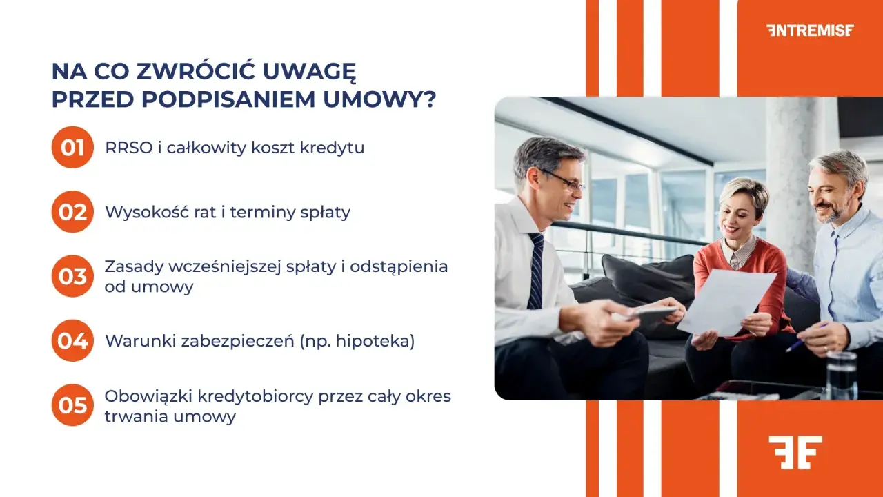 Trzy osoby analizują dokumenty, co sugeruje sprawdzenie umowy kredytowej. Na ekranie widnieje lista punktów do weryfikacji.