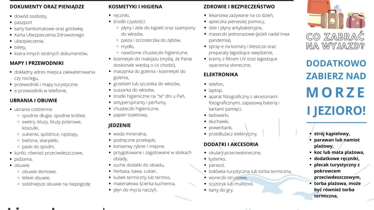 Lista rzeczy, co zabrać nad jezioro: dokumenty, kosmetyki, leki, ubrania, jedzenie, elektronikę i akcesoria plażowe.