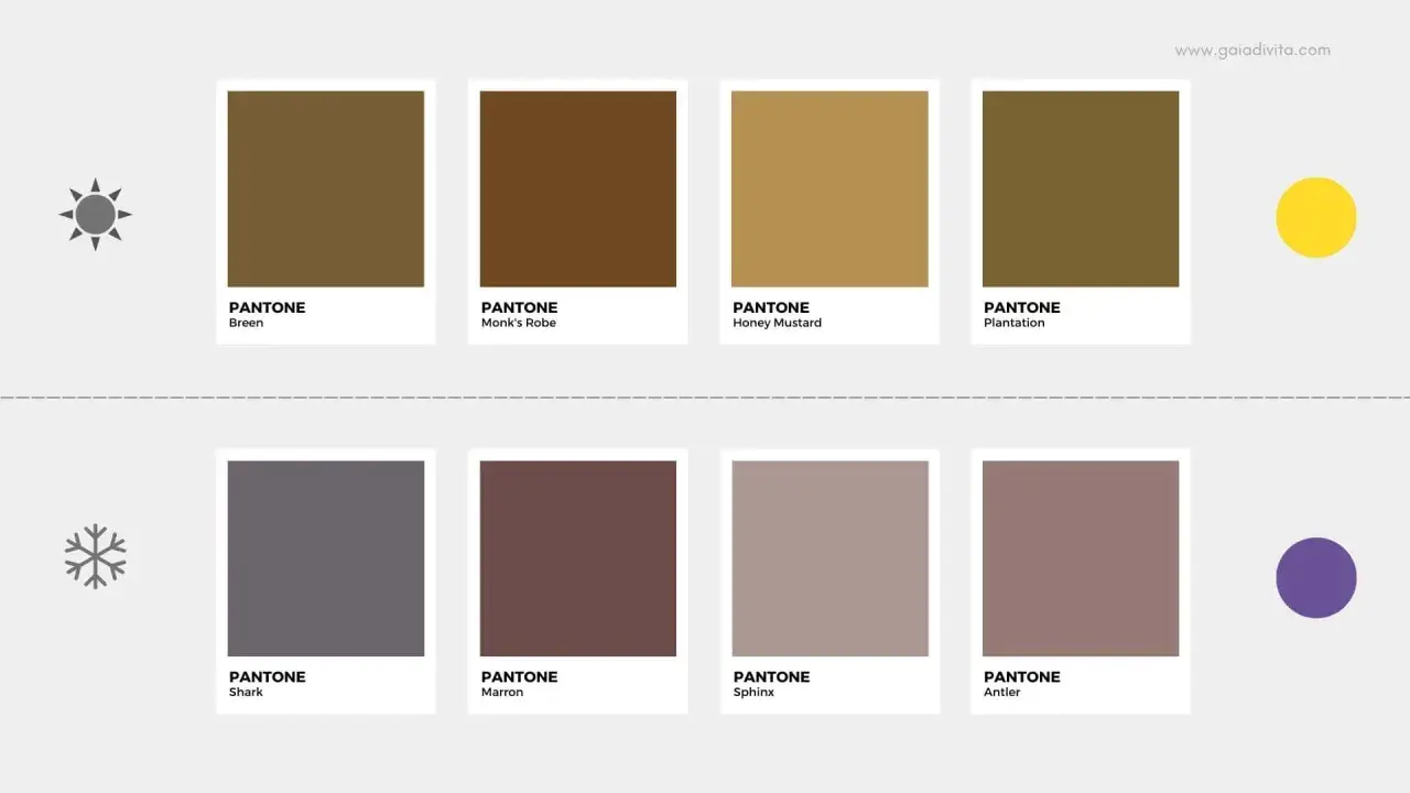 Tonalità calde come il beige "Honey Mustard" e "Plantation" evocano il sole, mentre quelle fredde come "Shark" e "Antler" ricordano l'inverno.