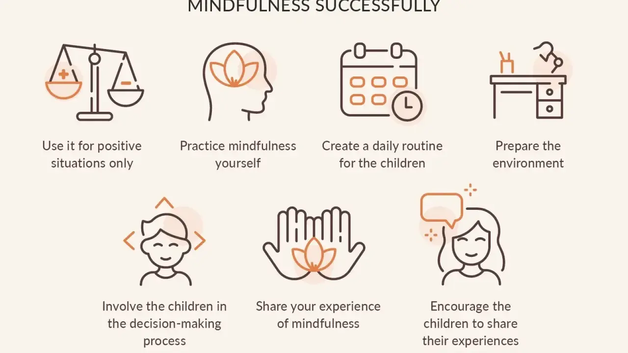 7 consejos para que los niños practiquen mindfulness: usa situaciones positivas, practica tú mismo, crea rutinas, prepara el entorno, involúcralos, comparte experiencias y anímales a compartir las suyas.