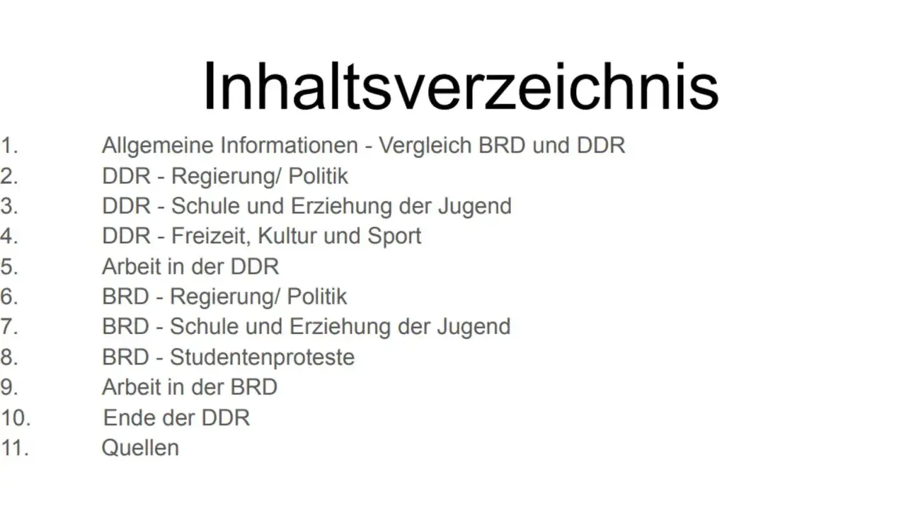 Inhaltsverzeichnis mit Vergleich von BRD und DDR, Themen wie Politik, Schule, Arbeit und Studentenproteste werden beleuchtet.