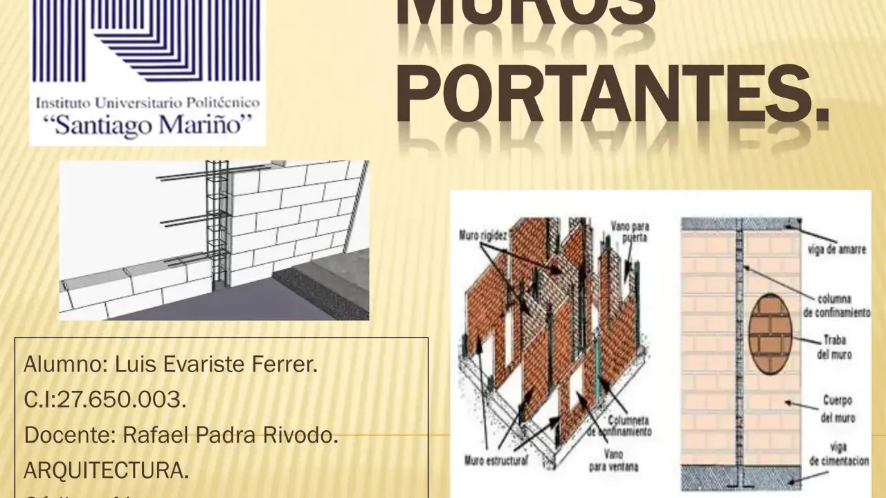 Ilustración de un muro apilastrado con detalles de construcción, columnas de confinamiento y vigas.