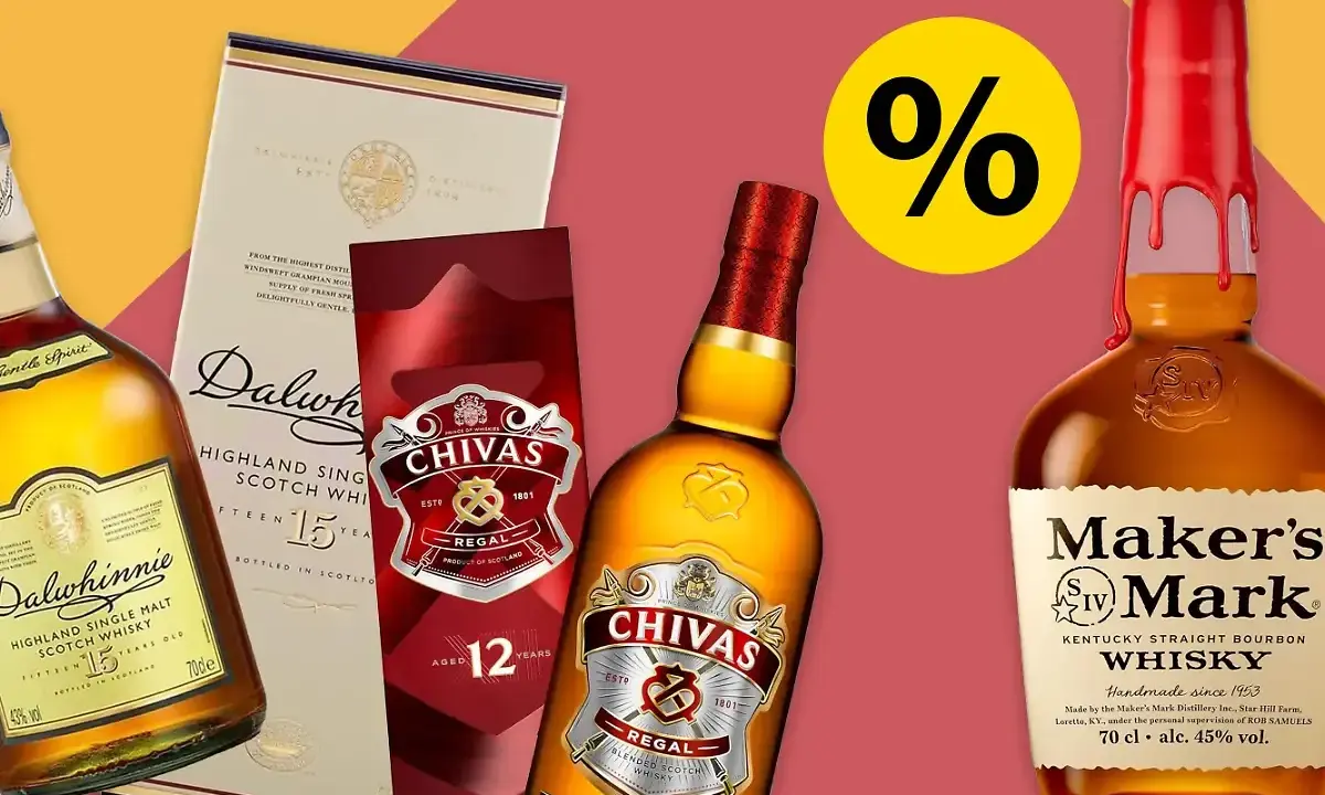 Flaschen Dalwhinnie und Chivas Regal, die zeigen, was bedeutet Single Malt Whisky. Prozent-Symbol für Angebot.