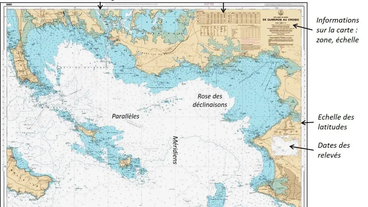 Carte bathymétrique de la baie de Quiberon, montrant les profondeurs, les parallèles, les méridiens, la rose des vents et les informations sur la zone et l'échelle.