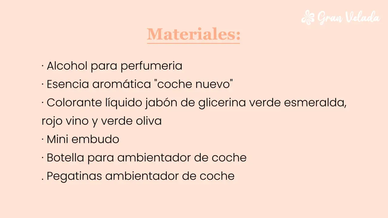 Lista de materiales para crear un ambientador casero con alcohol: alcohol, esencia "coche nuevo", colorantes, embudo, botella y pegatinas.