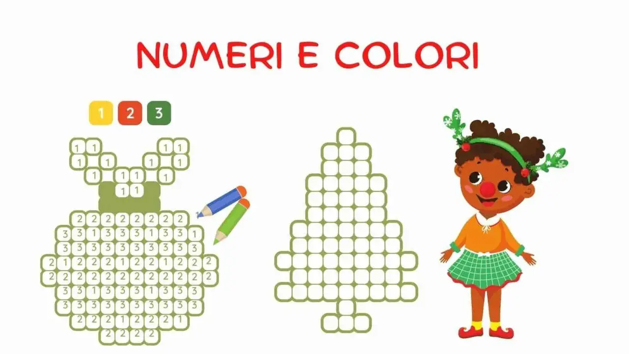 Esercizi matematica natale: un'illustrazione con numeri e colori per creare immagini natalizie, tra cui un albero e un pupazzo.