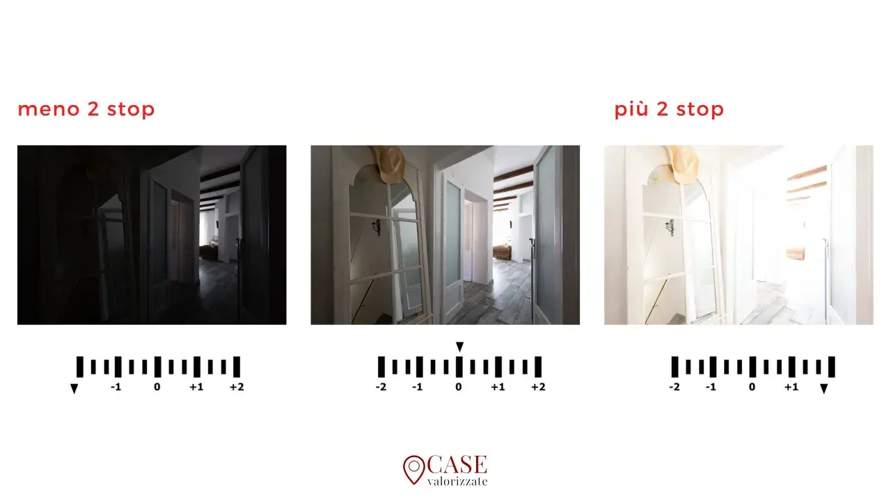 Esempio di bracketing fotografia: tre scatti di un corridoio, uno sottoesposto, uno normale e uno sovraesposto, per catturare dettagli in ogni condizione di luce.