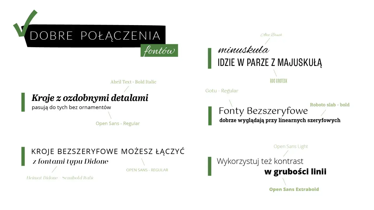 Przykłady dobrych połączeń czcionek: kroje z ozdobnymi detalami i bez, minuskuła z majuskułą, fonty bezszeryfowe z szeryfowymi.