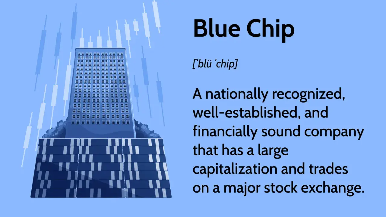 Illustration of a skyscraper representing a blue chip company, with stock market charts in the background.
