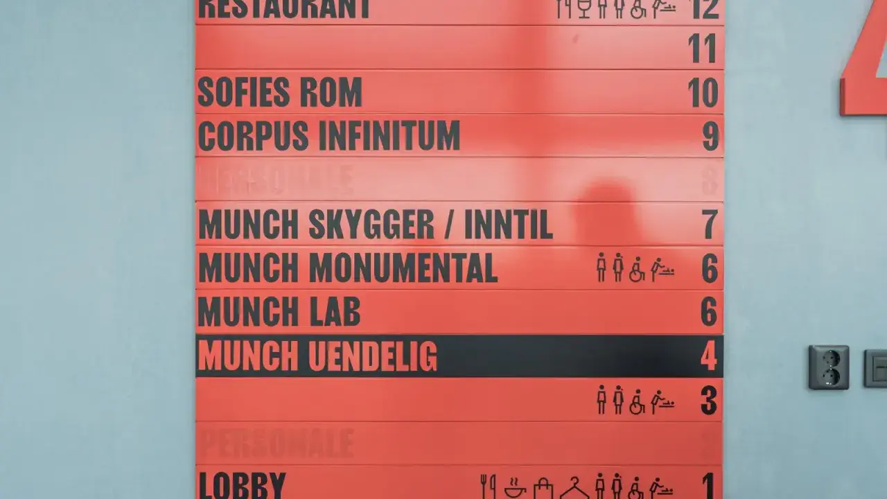 Tablica informacyjna w muzeum Muncha w Oslo. Wskazuje drogę do Skybar, restauracji, sal Muncha i lobby.