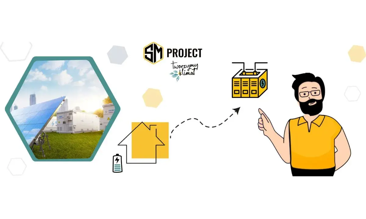 SM Project: panele słoneczne, magazyny energii, dom z baterią i człowiek wskazujący na system. HEMS co to? To zarządzanie energią.