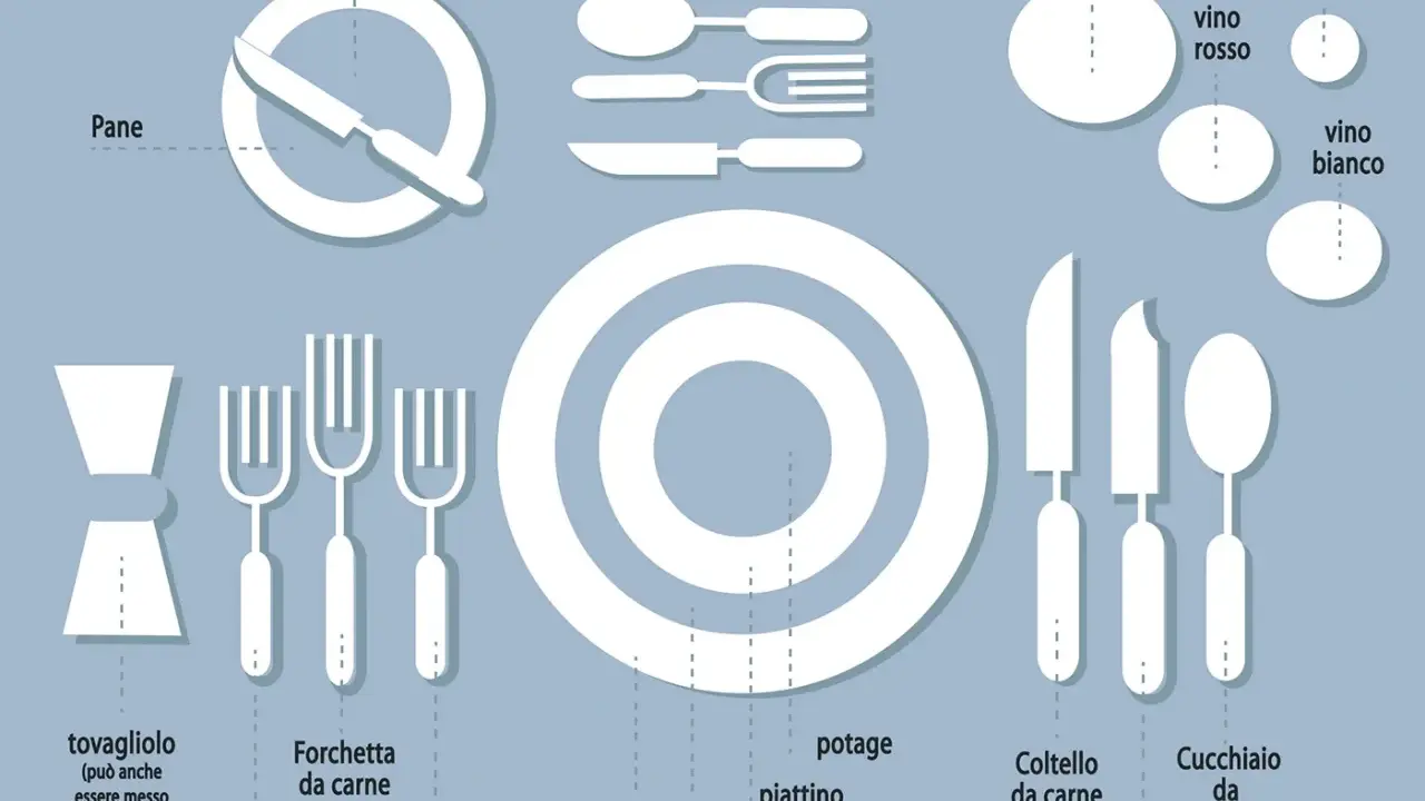 Cucchiaio da dessert: uso, galateo e dimensioni per una tavola perfetta